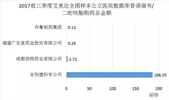 esball(中国区)官方网站