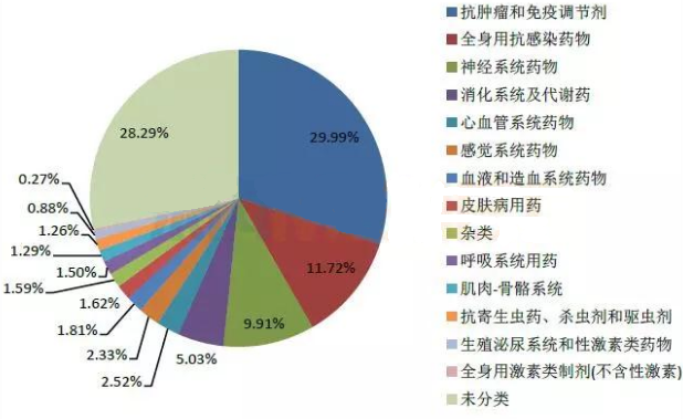 esball(中国区)官方网站