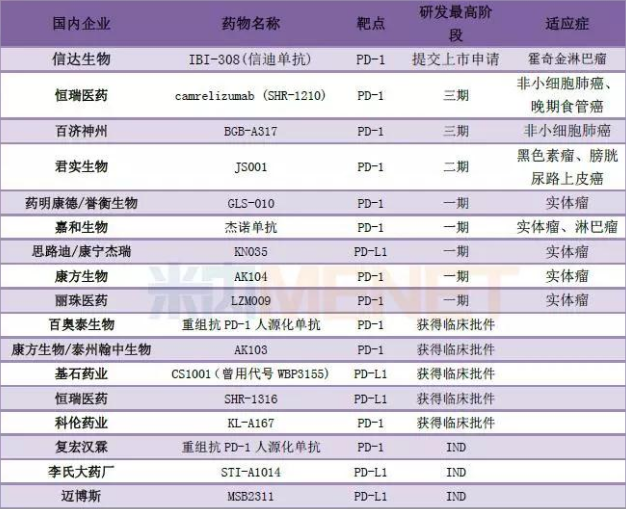 esball(中国区)官方网站