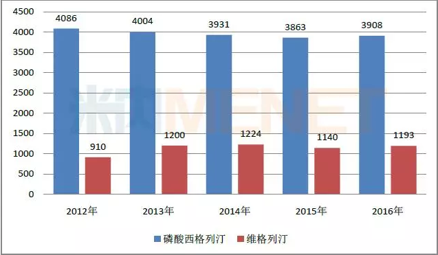 esball(中国区)官方网站