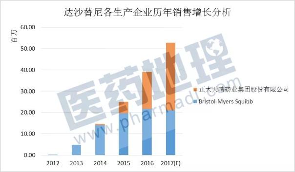 esball(中国区)官方网站