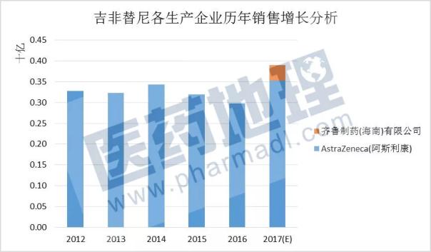 esball(中国区)官方网站