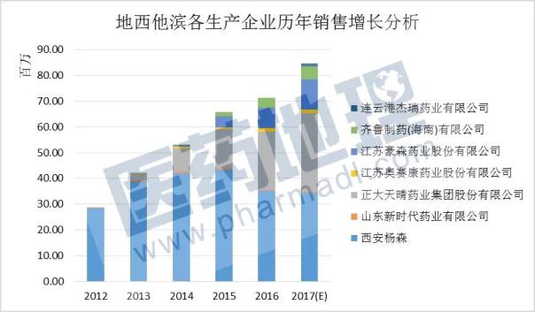 esball(中国区)官方网站