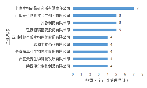 esball(中国区)官方网站