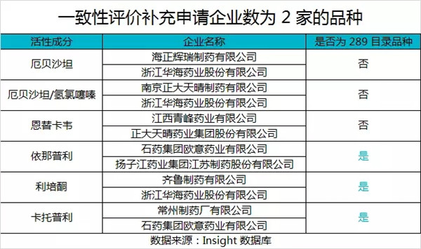 esball(中国区)官方网站