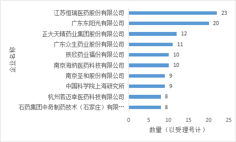 esball(中国区)官方网站