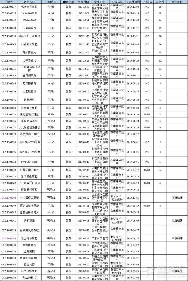 esball(中国区)官方网站