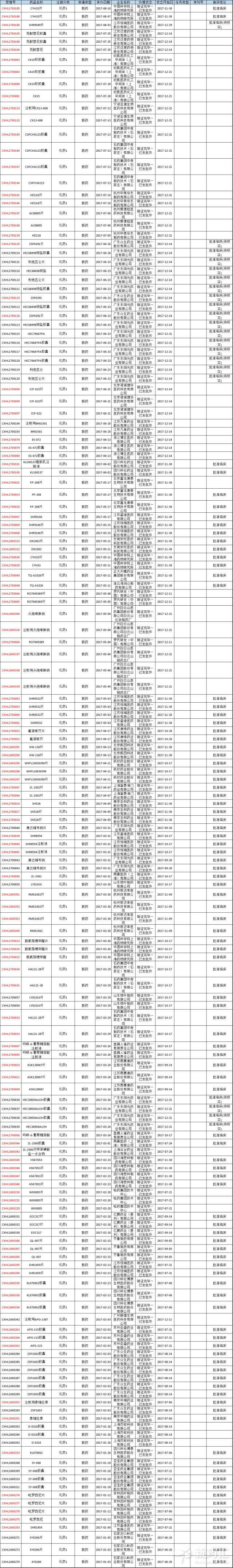 esball(中国区)官方网站
