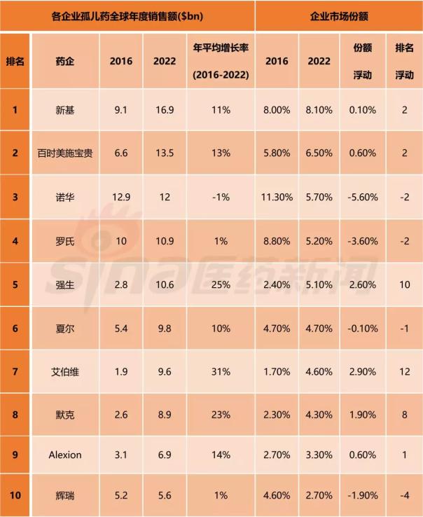esball(中国区)官方网站
