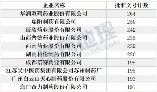 esball(中国区)官方网站