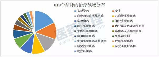 esball(中国区)官方网站