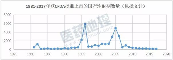 esball(中国区)官方网站