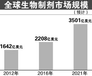 esball(中国区)官方网站
