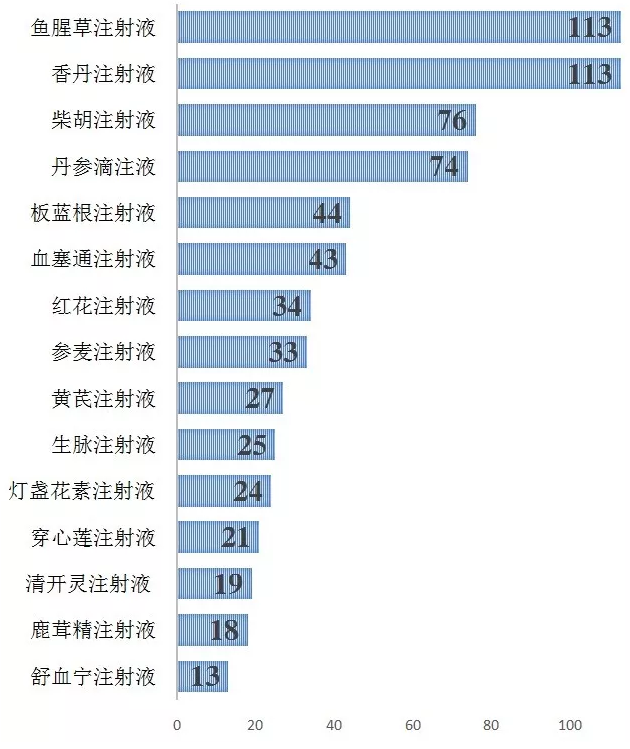 esball(中国区)官方网站