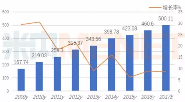 esball(中国区)官方网站