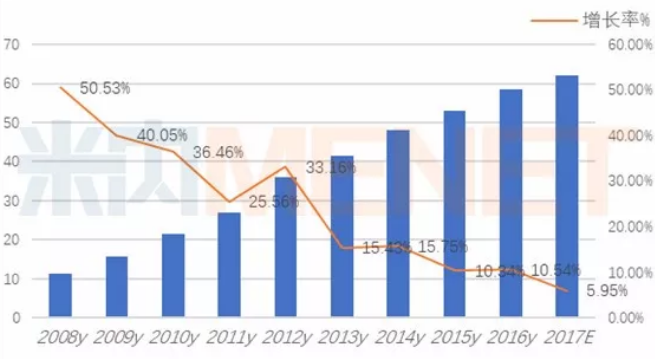 esball(中国区)官方网站