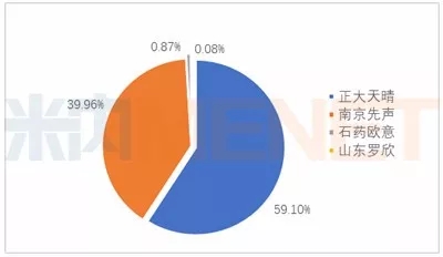 esball(中国区)官方网站