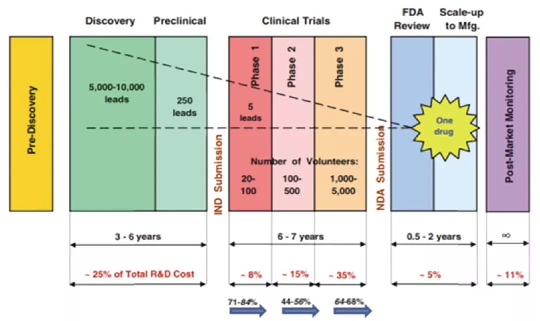 esball(中国区)官方网站