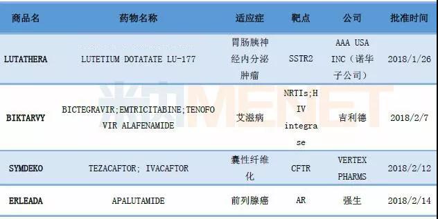 esball(中国区)官方网站