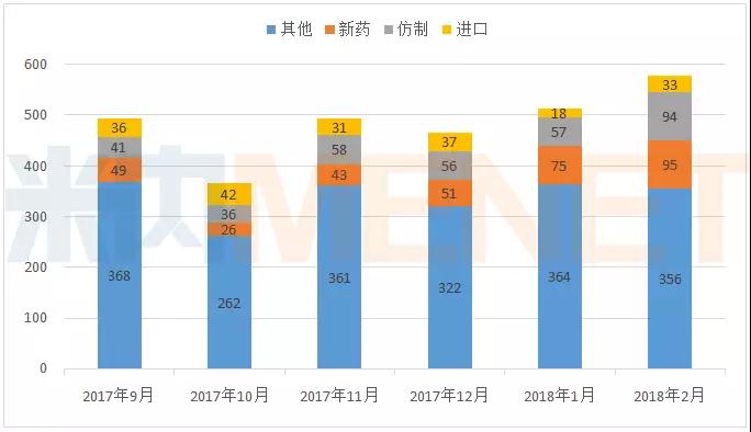 esball(中国区)官方网站