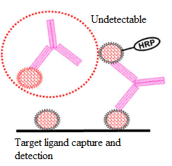 esball(中国区)官方网站