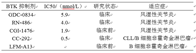 esball(中国区)官方网站