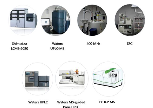 esball化学部仪器