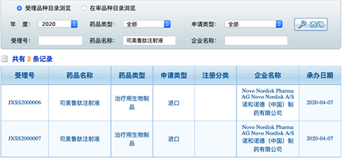 GLP-1降糖新王者，索马鲁肽中国申报上市