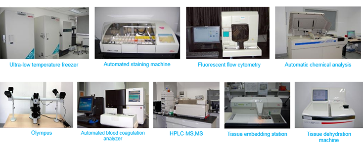 esball毒理钻研部设备