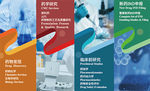 esball药物发现、药学钻延注临床前钻延注新药IND申报