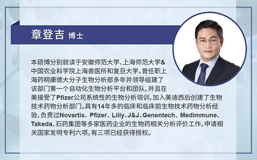 esball生物技术药物分析部主任章登吉博士