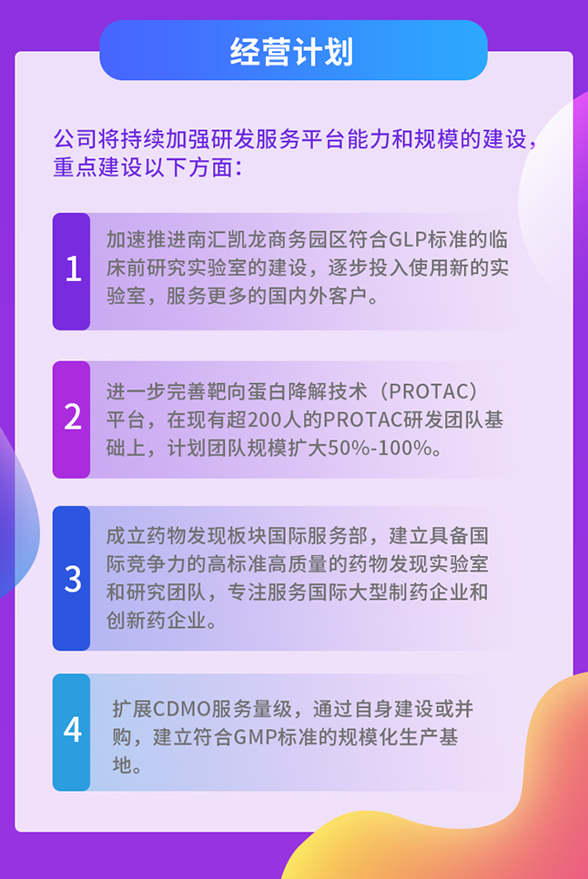esball经营打算