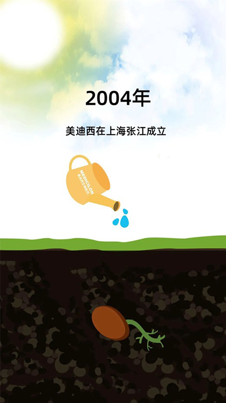 2004年esball在上海张江成立.jpg