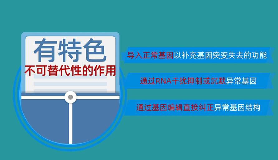 核酸药物为什么值得研发？