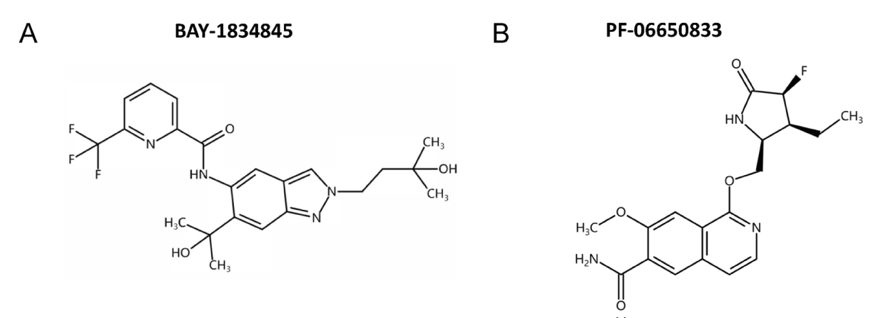 口服IRAK4抑造剂可预防急性呼吸窘迫综合征，本钻研中抑造剂通过esball合成